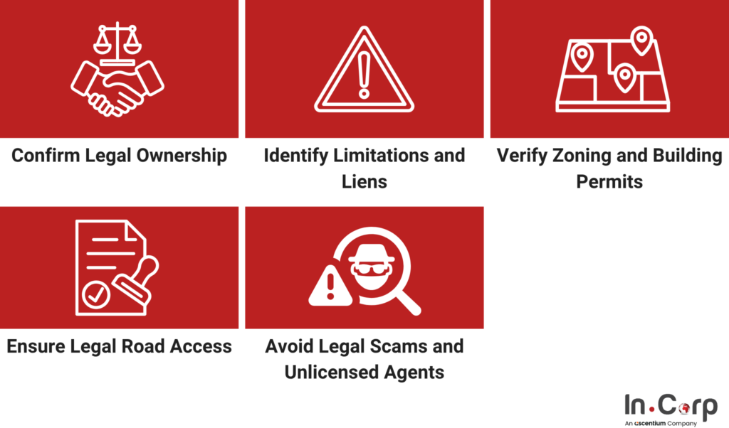 Buy Villa in Bali: Check This Legal Guide First 